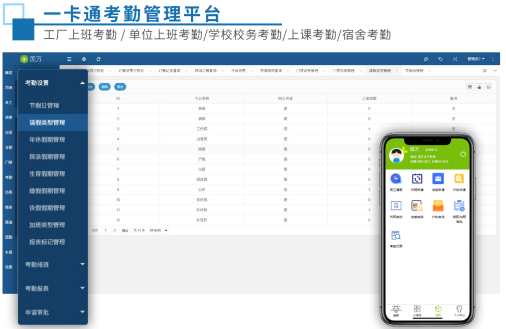 國萬智慧考勤管理系統(tǒng)